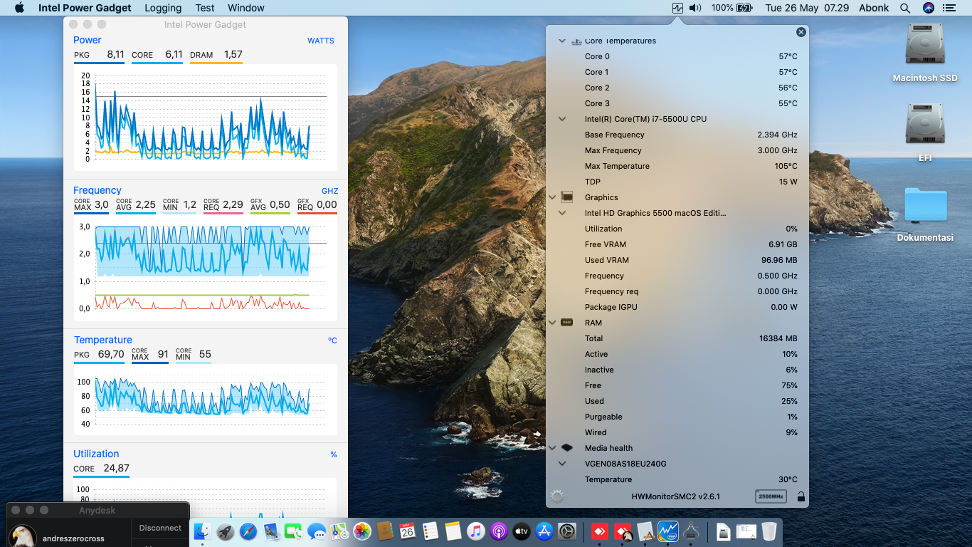 HP Probook 430 G2 [Broadwell  Intel HD 5500] 3